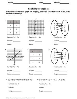 functions and relations worksheet algebra 1